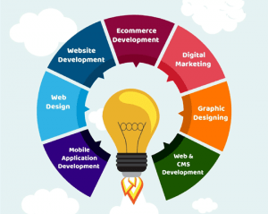 SERVICES WE OFFER