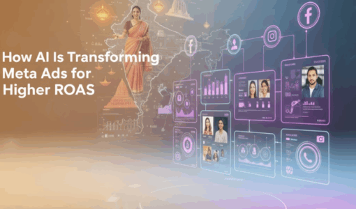 Webcoder, the best ads marketing company in Dehradun, using AI for advanced social media advertising.